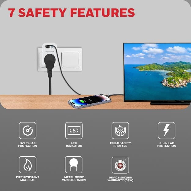 ปลั๊กแปลง HONEYWELL รุ่น HC000033 ป้องกันไฟกระชาก (USB-C 1 ช่อง, USB-A 1 ช่อง)_4